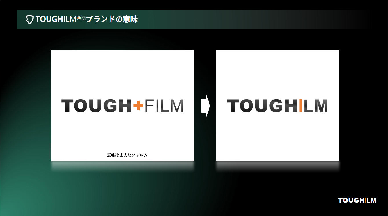 ブランドの意味
