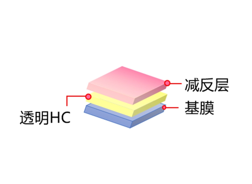 AG AR AFシリーズ